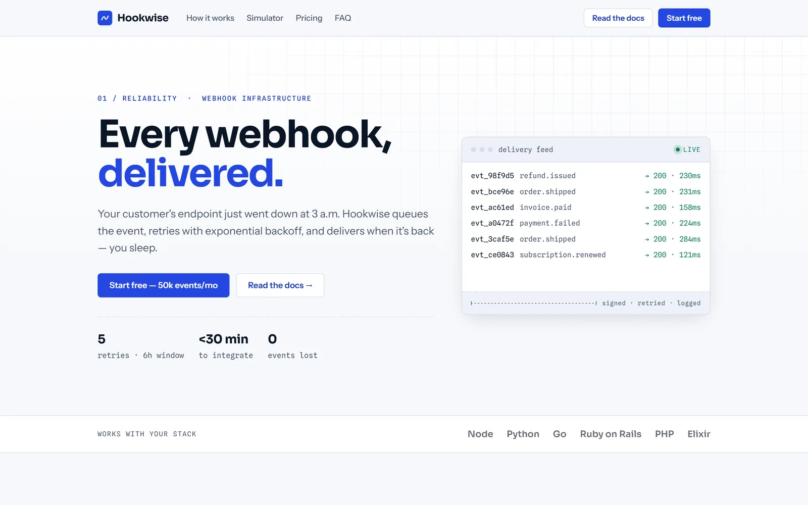 Landing B2B Hookwise — infrastruktura dostarczania webhooków